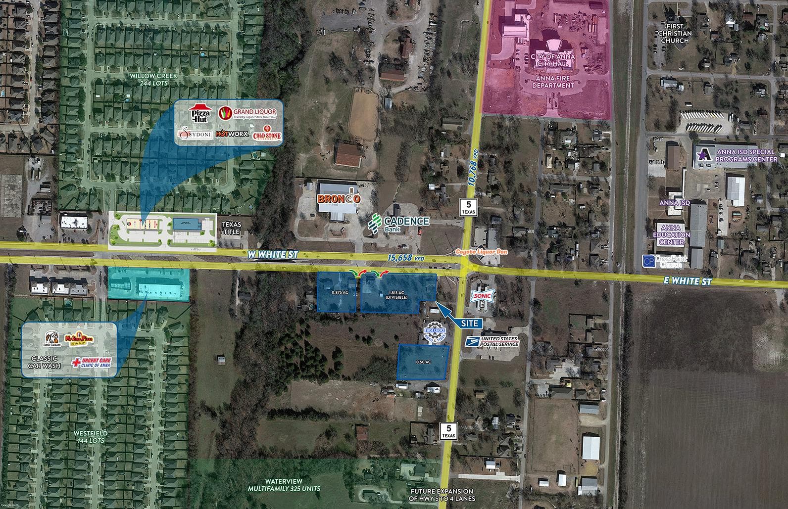 Anna Pad Sites